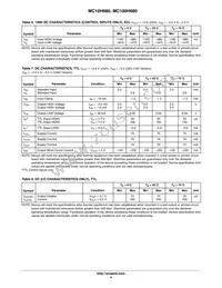 MC10H680FNR2G Datasheet Page 4