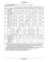 MC10SX1130DR2G Datasheet Page 4