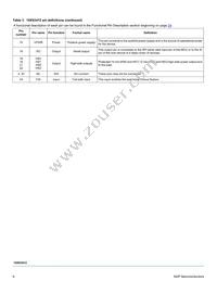 MC10XS3412DPNAR2 Datasheet Page 6