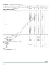 MC10XS3412DPNAR2 Datasheet Page 11