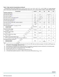 MC10XS3412DPNAR2 Datasheet Page 13