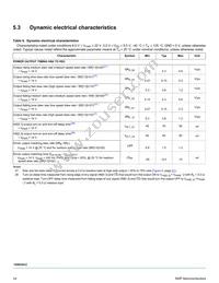 MC10XS3412DPNAR2 Datasheet Page 14