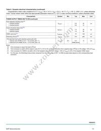 MC10XS3412DPNAR2 Datasheet Page 15