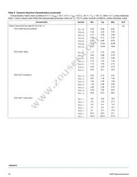 MC10XS3412DPNAR2 Datasheet Page 16