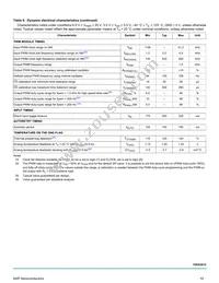 MC10XS3412DPNAR2 Datasheet Page 19