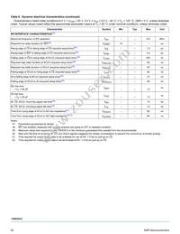 MC10XS3412DPNAR2 Datasheet Page 20