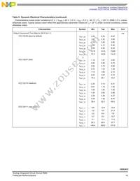 MC10XS3412JHFK Datasheet Page 15