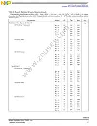 MC10XS3412JHFK Datasheet Page 17