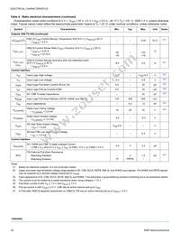 MC10XS3425EKR2 Datasheet Page 14