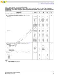 MC10XS3435DHFK Datasheet Page 11