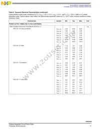 MC10XS3435DHFK Datasheet Page 17