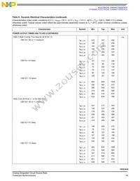 MC10XS3435DHFK Datasheet Page 19