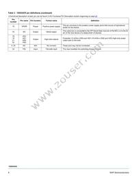 MC10XS3435DPNAR2 Datasheet Page 6