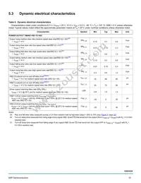 MC10XS3435DPNAR2 Datasheet Page 15