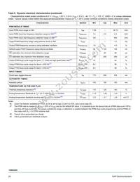 MC10XS3435DPNAR2 Datasheet Page 20