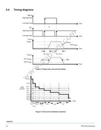 MC10XS3435DPNAR2 Datasheet Page 22