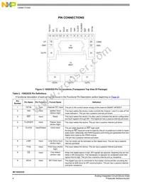 MC10XS3535PNAR2 Datasheet Page 4