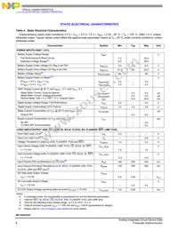 MC10XS3535PNAR2 Datasheet Page 8