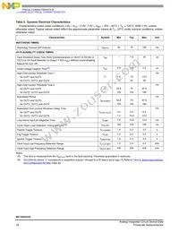 MC10XS3535PNAR2 Datasheet Page 18