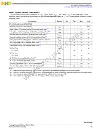 MC10XS3535PNAR2 Datasheet Page 19