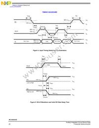 MC10XS3535PNAR2 Datasheet Page 20