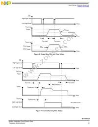 MC10XS3535PNAR2 Datasheet Page 21