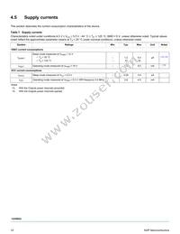 MC10XS6325BEK Datasheet Page 10