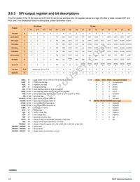 MC10XS6325BEK Datasheet Page 18