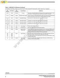 MC10XSC425EKR2 Datasheet Page 8