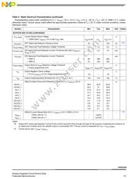 MC10XSC425EKR2 Datasheet Page 15