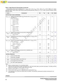 MC10XSC425EKR2 Datasheet Page 16