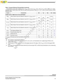 MC10XSC425EKR2 Datasheet Page 19