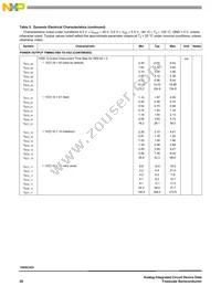 MC10XSC425EKR2 Datasheet Page 20