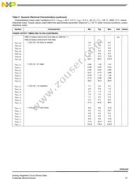 MC10XSC425EKR2 Datasheet Page 21