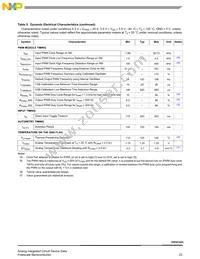 MC10XSC425EKR2 Datasheet Page 23