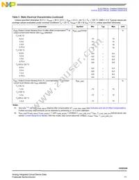 MC10XSD200FKR2 Datasheet Page 11