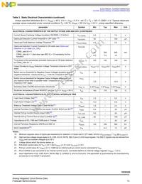 MC10XSD200FKR2 Datasheet Page 13