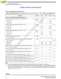 MC10XSD200FKR2 Datasheet Page 15