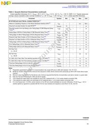 MC10XSD200FKR2 Datasheet Page 19