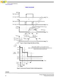 MC10XSD200FKR2 Datasheet Page 20