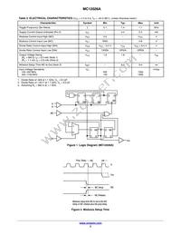 MC12026ADR2G Datasheet Page 2