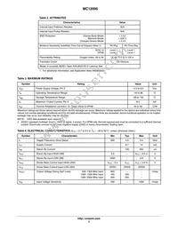 MC12095MNR4G Datasheet Page 2