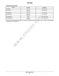 MC12095MNR4G Datasheet Page 6