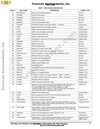 MC13760VFR2 Datasheet Page 3