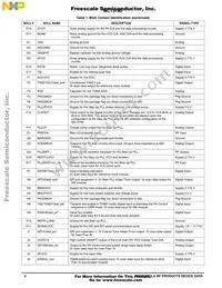 MC13760VFR2 Datasheet Page 4