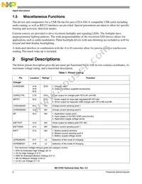 MC13783JVK5R2 Datasheet Page 6