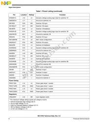 MC13783JVK5R2 Datasheet Page 8