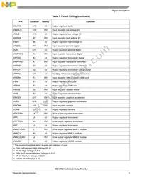 MC13783JVK5R2 Datasheet Page 9