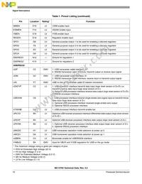 MC13783JVK5R2 Datasheet Page 10