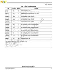 MC13783JVK5R2 Datasheet Page 15